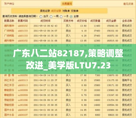 广东八二站82187,策略调整改进_美学版LTU7.23