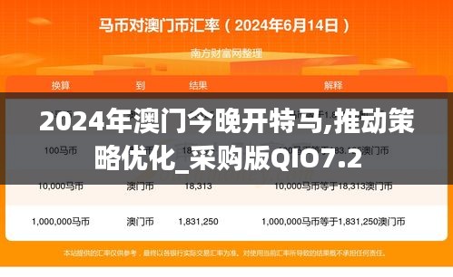 2024年澳门今晚开特马,推动策略优化_采购版QIO7.2