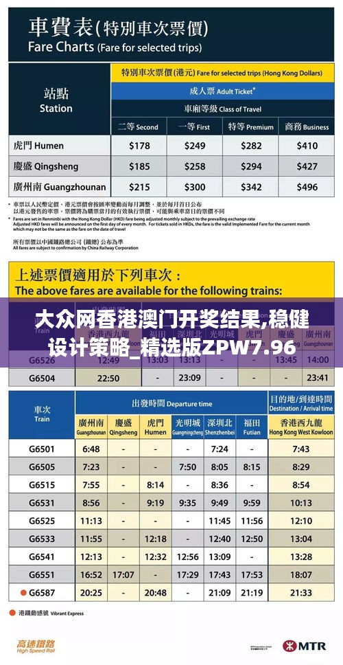 大众网香港澳门开奖结果,稳健设计策略_精选版ZPW7.96