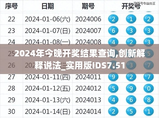 2024年今晚开奖结果查询,创新解释说法_实用版IDS7.51