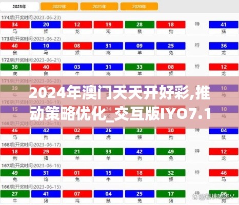 2024年澳门天天开好彩,推动策略优化_交互版IYO7.15