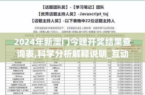 2024年新澳门今晚开奖结果查询表,科学分析解释说明_互动版QHZ7.90