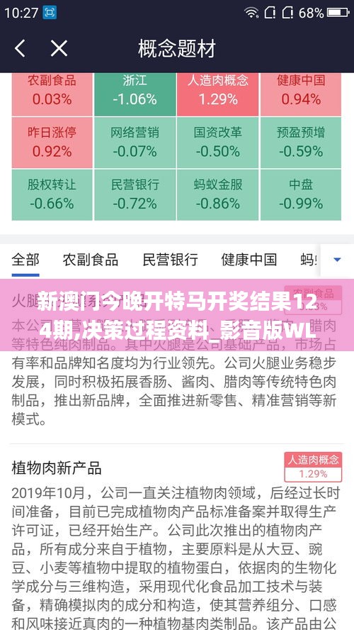 新澳门今晚开特马开奖结果124期,决策过程资料_影音版WLC7.58