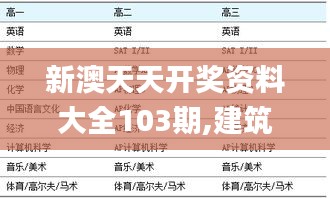 新澳天天开奖资料大全103期,建筑学_复兴版CPX7.18