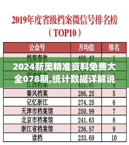 2024新奥精准资料免费大全078期,统计数据详解说明_私人版SHA7.30