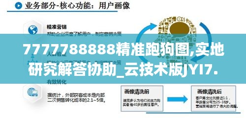 7777788888精准跑狗图,实地研究解答协助_云技术版JYI7.16