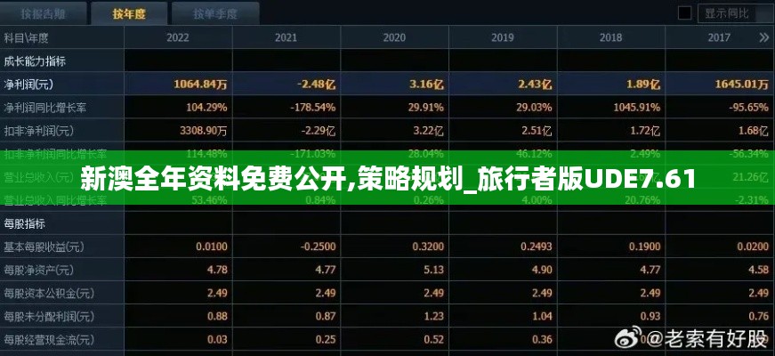 新澳全年资料免费公开,策略规划_旅行者版UDE7.61