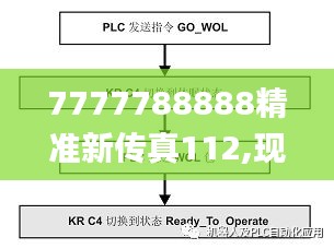 7777788888精准新传真112,现代化解析定义_仿真版FXX7.21