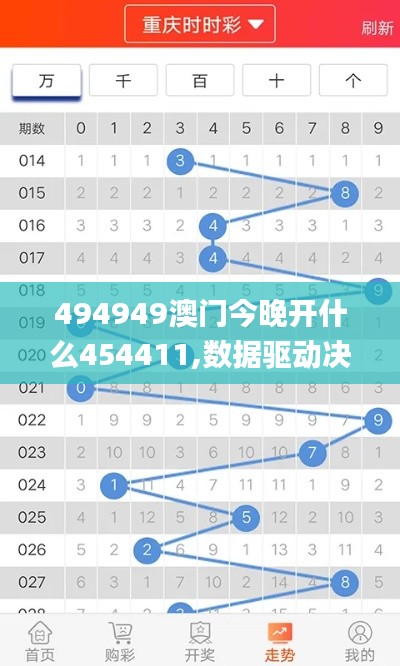 494949澳门今晚开什么454411,数据驱动决策_掌中宝RJJ7.20