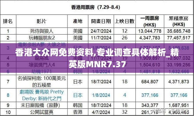 香港大众网免费资料,专业调查具体解析_精英版MNR7.37