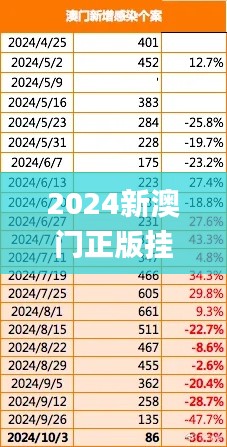 2024新澳门正版挂牌,策略规划_珍藏版VEL7.16