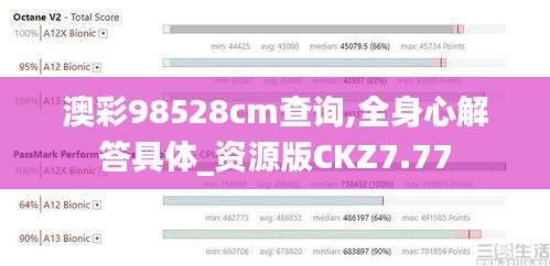 澳彩98528cm查询,全身心解答具体_资源版CKZ7.77