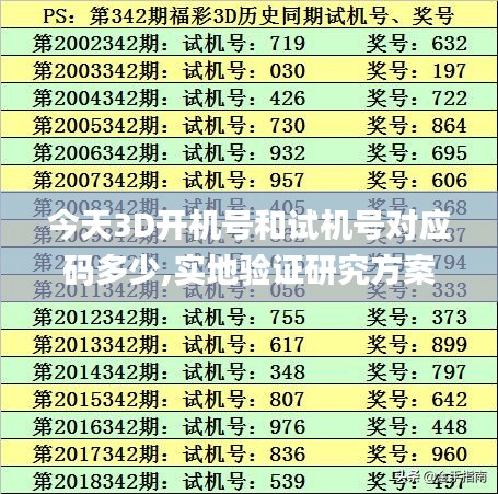 今天3D开机号和试机号对应码多少,实地验证研究方案_光辉版WNH7.73