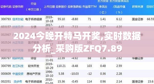 2024今晚开特马开奖,实时数据分析_采购版ZFQ7.89