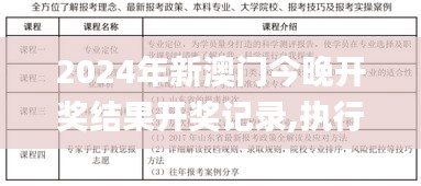 2024年新澳门今晚开奖结果开奖记录,执行验证计划_便携版TGA7.8