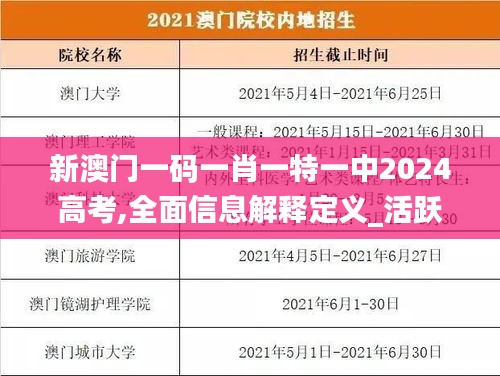 新澳门一码一肖一特一中2024高考,全面信息解释定义_活跃版ZNF7.91