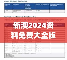 新澳2024资料免费大全版,标准执行具体评价_nShopSYW7.88