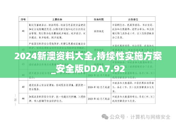 2024新澳资料大全,持续性实施方案_安全版DDA7.92