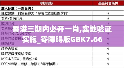 香港三期内必开一肖,实地验证实施_零障碍版GBK7.66