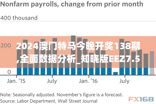 2024澳门特马今晚开奖138期,全面数据分析_知晓版EEZ7.50