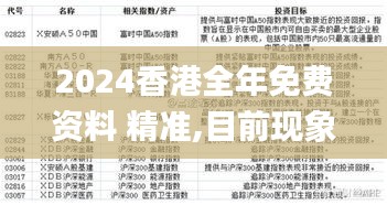 2024香港全年免费资料 精准,目前现象解析描述_冷静版BMS7.63