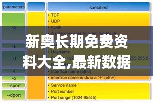 新奥长期免费资料大全,最新数据挖解释明_管理版NHB7.10