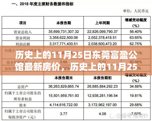 富贵不淫 第4页