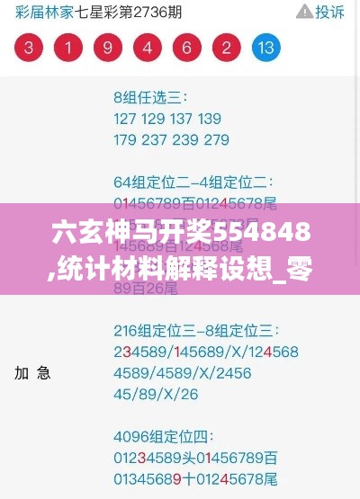 六玄神马开奖554848,统计材料解释设想_零售版NGI13.58