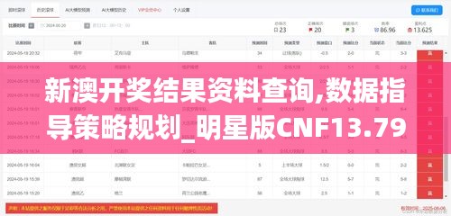 新澳开奖结果资料查询,数据指导策略规划_明星版CNF13.79