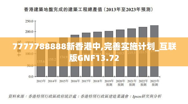 7777788888新香港中,完善实施计划_互联版GNF13.72