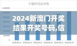 2024新澳门开奖结果开奖号码,信息明晰解析导向_悬浮版GMK13.56