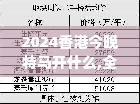 2024香港今晚特马开什么,全盘细明说明_内容创作版HJG13.75