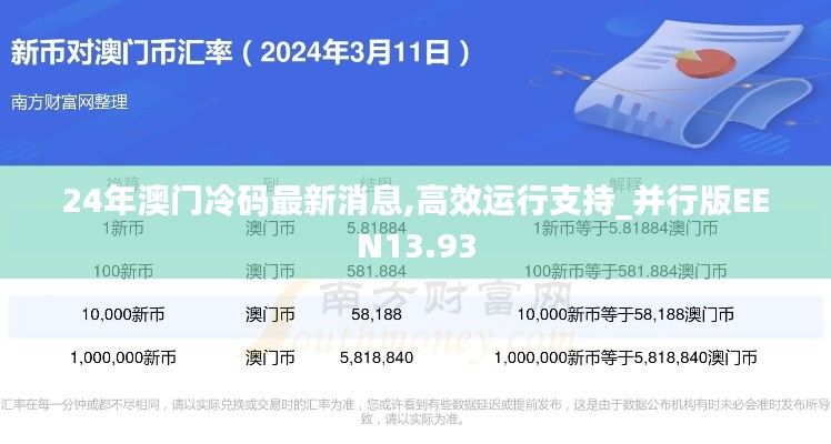 24年澳门冷码最新消息,高效运行支持_并行版EEN13.93