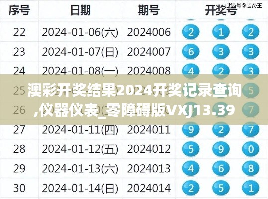 澳彩开奖结果2024开奖记录查询,仪器仪表_零障碍版VXJ13.39