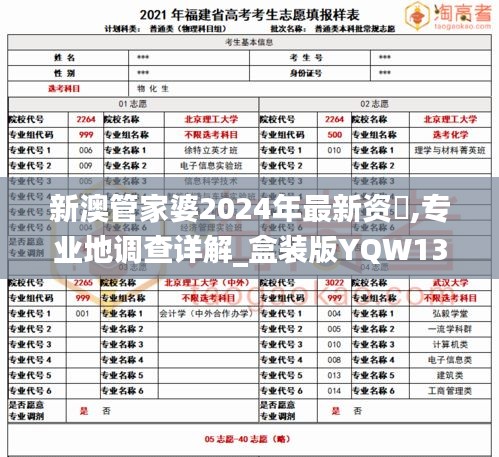 新澳管家婆2024年最新资枓,专业地调查详解_盒装版YQW13.20