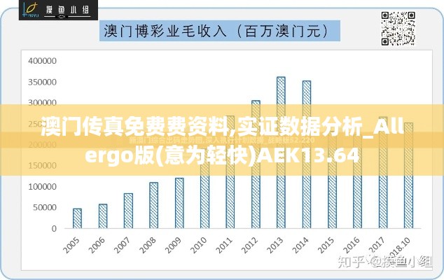 贵人多忘事 第4页