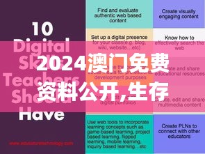 2024澳门免费资料公开,生存资料决策曲线_确认版JFG13.89