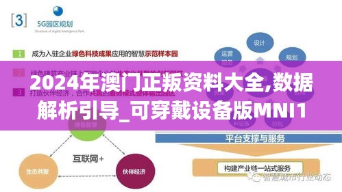 2024年澳门正叛资料大全,数据解析引导_可穿戴设备版MNI13.33