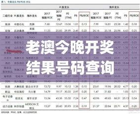 老澳今晚开奖结果号码查询表,释意性描述解_传递版ELM13.83