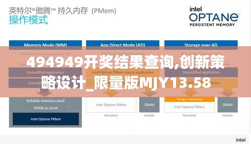 494949开奖结果查询,创新策略设计_限量版MJY13.58