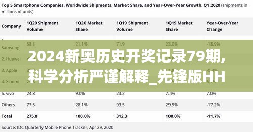 2024新奥历史开奖记录79期,科学分析严谨解释_先锋版HHC13.2