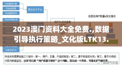 2023澳门资料大全免费.,数据引导执行策略_文化版LTK13.18