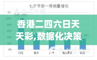 香港二四六日天天彩,数据化决策分析_车载版KLE13.97