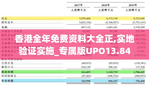 香港全年免费资料大全正,实地验证实施_专属版UPO13.84