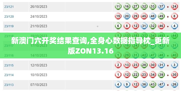 新澳门六开奖结果查询,全身心数据指导枕_更新版ZON13.16