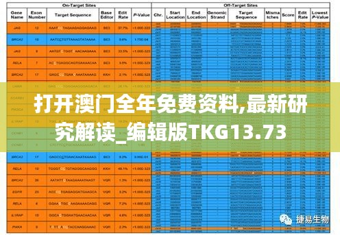 打开澳门全年免费资料,最新研究解读_编辑版TKG13.73