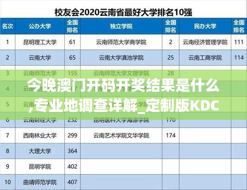 今晚澳门开码开奖结果是什么,专业地调查详解_定制版KDC13.62