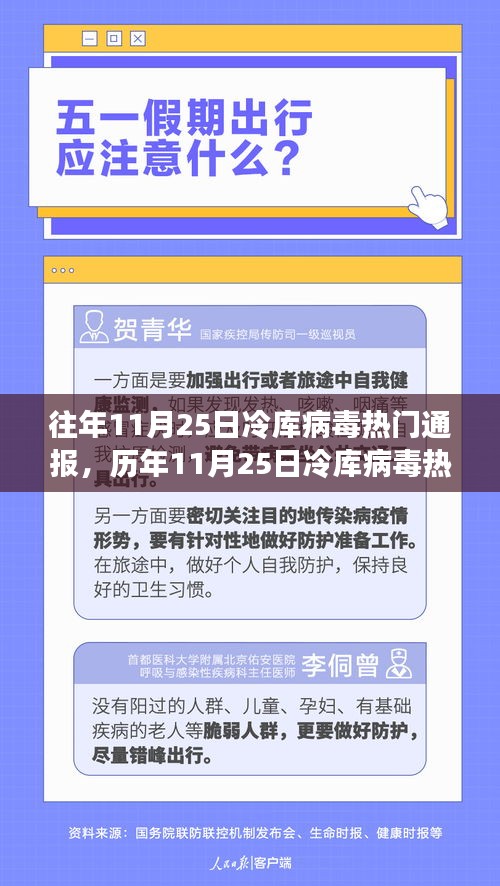 小红书视角下的冷库病毒热点深度探讨与历年通报解析