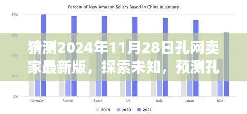 探索未知，孔网卖家新版未来趋势预测——2024年11月28日展望新篇章