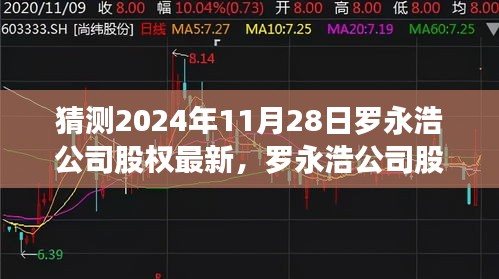 罗永浩公司股权新动向揭秘，2024年最新进展与小巷深处的特色小店奇遇记